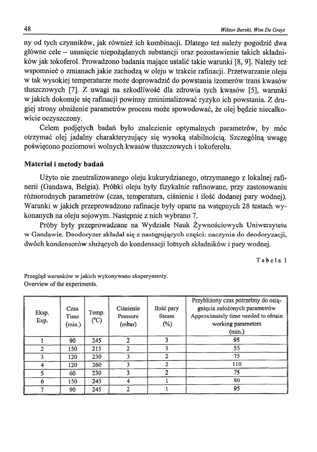48 Wiktor Berski, Wim De Greyt ny od tych czynników, jak również ich kombinacji.