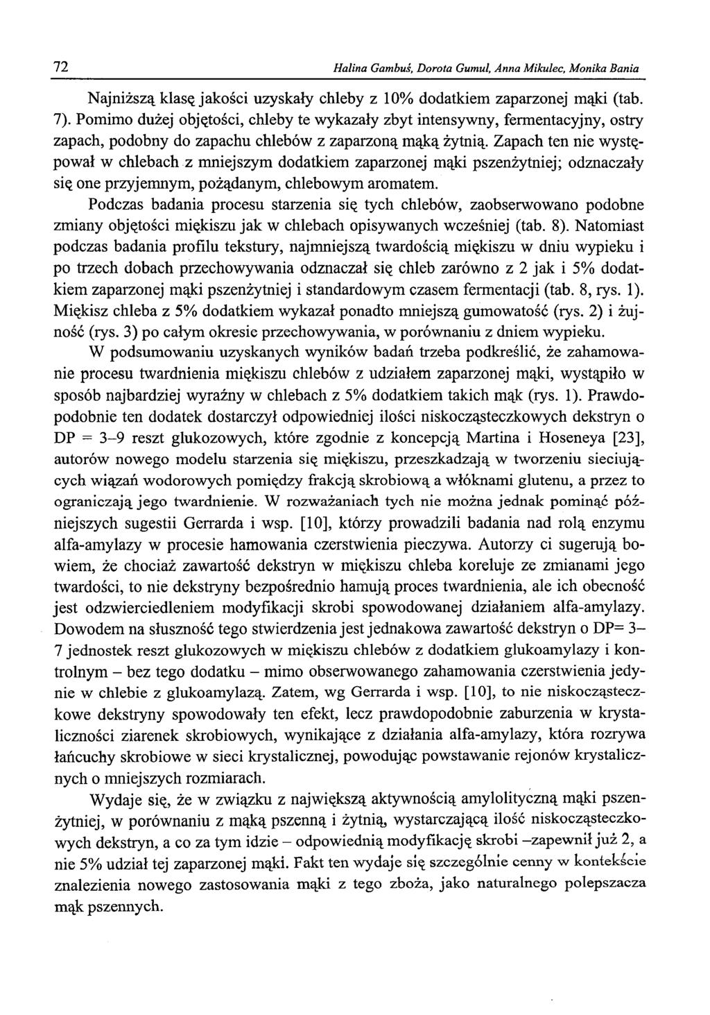 72 Halina Gambuś, Dorota Gumul, Anna Mikulec, Monika Bania Najniższą klasę jakości uzyskały chleby z 10% dodatkiem zaparzonej mąki (tab. 7).