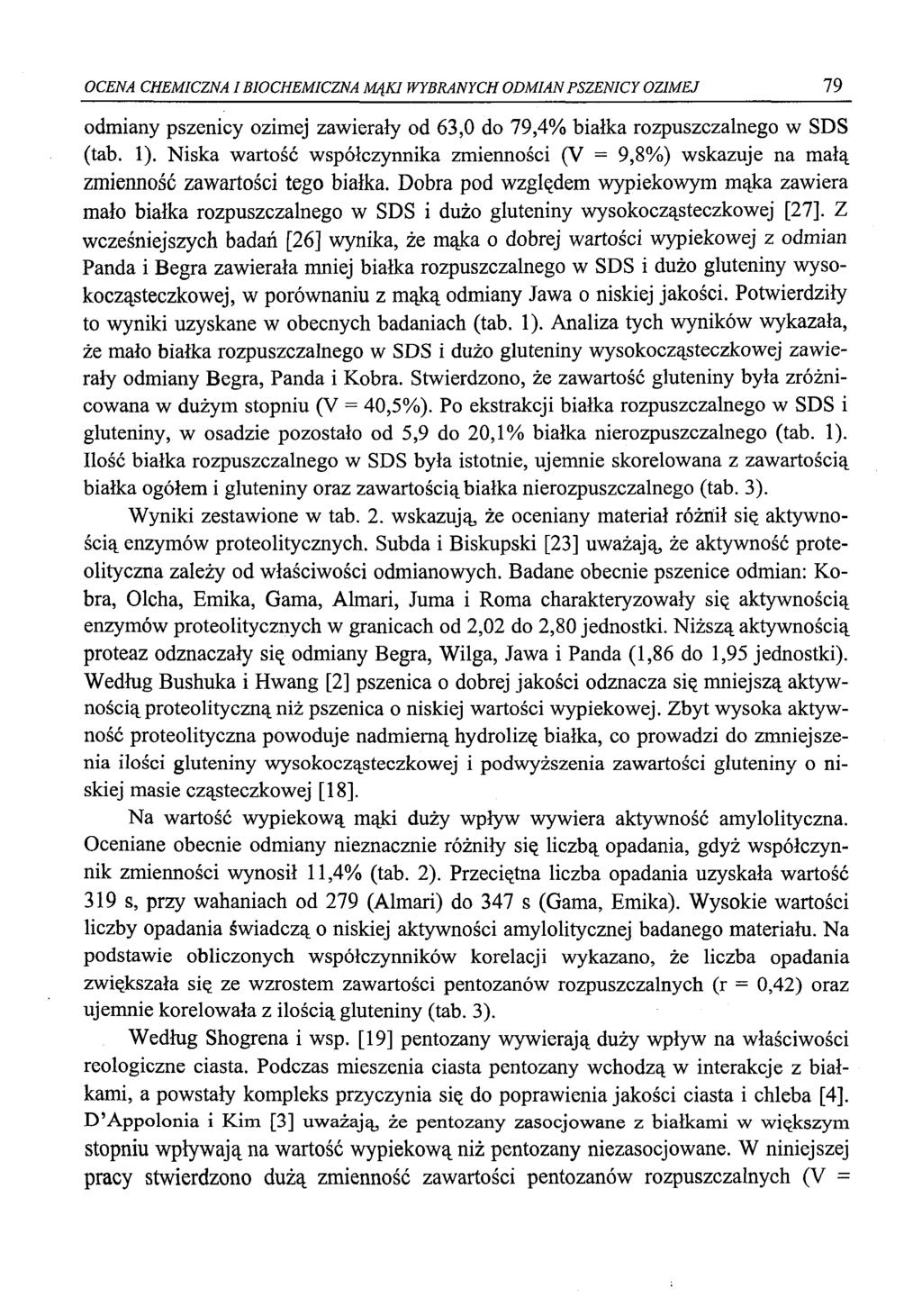 OCENA CHEMICZNA I BIOCHEMICZNA MĄKI WYBRANYCH ODMIAN PSZENICY OZIMEJ 79 odmiany pszenicy ozimej zawierały od 63,0 do 79,4% białka rozpuszczalnego w SDS (tab. 1).