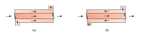 Wymiana