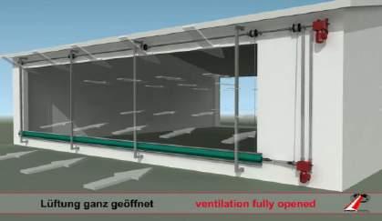 Kurtyna Arntjen Dual/W/KU 400 - Kurtyny Dual/W/KU są przeznaczone dla wysokości otwierania do 400 cm. - Kurtyna jest otwierana od góry i zwijana na dół.