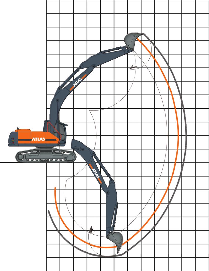Zasięg roboczy wysięgnika typu monoblok 5,68 m (C21.