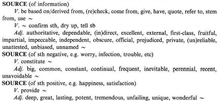 What is in the Entry 97 Figure 5. Example entries from Selected English Collocations (Ch. Douglas Kozłowska/ H.