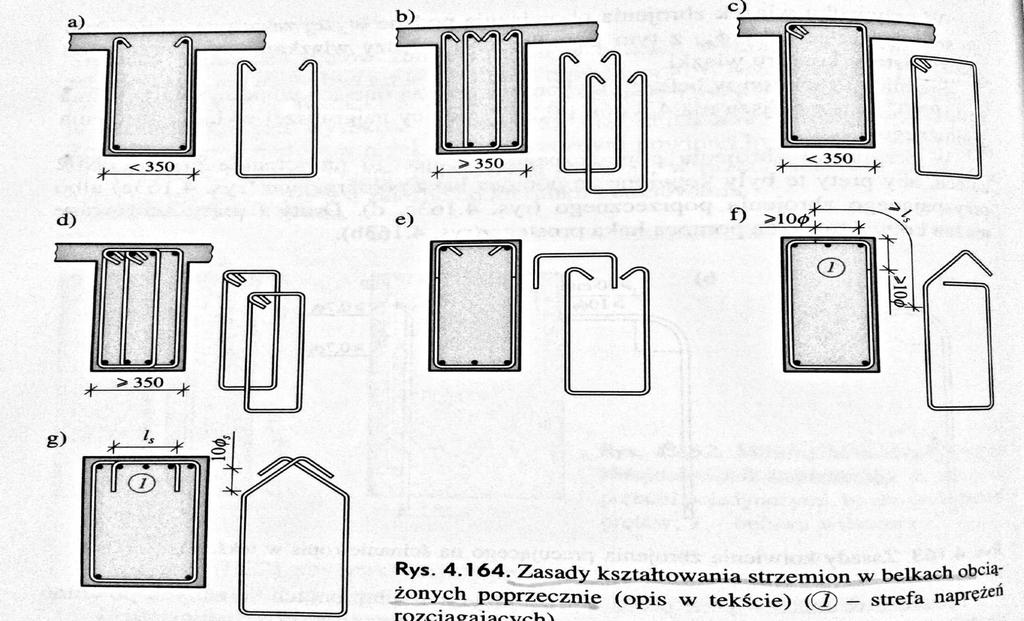 Jeśli szerokość belki przekracza 350 mm oraz liczba prętów rozciąganych