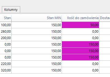 31) Formatowanie warunkowe ul.