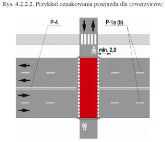 w części 4 "Znaki poprzeczne" 4.1 "Zasady ogólne" 4.2.1 "Przejścia dla pieszych" 4.2.2 "Przejazdy dla rowerzystów" 4.2.5 "Linia warunkowego zatrzymania złożona z prostokątów" 4.2.6 "Próg zwalniający" w części 5 "Znaki uzupełniające" 5.