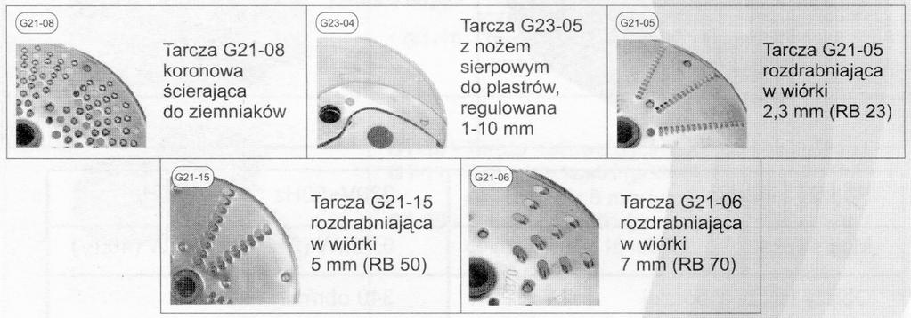Instrukcja obsługi KU800 Zamontowanie w miejsce pokrywy [4] pokrywy [12]