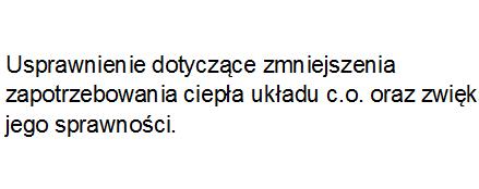 Audyt energetyczny budynku biurowego:radom, ul. Teodora Zielińskiego 3 2 7. 0 7.