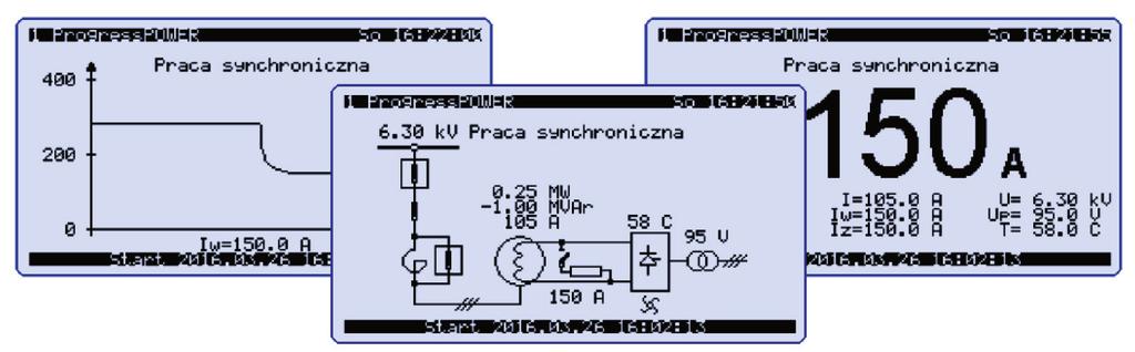 64 M. Hyla parametrów rozruchu oraz ograniczenia zakresu regulacji prądu wzbudzenia w trakcie pracy synchronicznej.