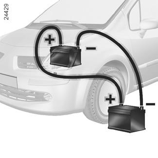 AKUMULATOR: postępowanie w razie awarii (3/3) Uruchamianie silnika przy pomocy akumulatora innego samochodu W razie konieczności posłużenia się innym samochodem w celu uruchomienia silnika własnego