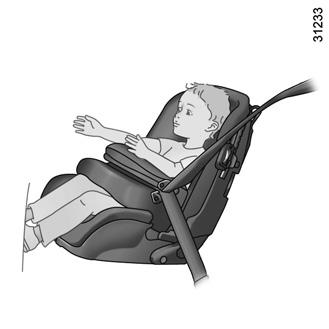 funkcja bezpieczeństwo dzieci : Wybór fotelika dla dziecka Foteliki dla dziecka montowane tyłem do kierunku jazdy Głowa dziecka, proporcjonalnie do wagi ciała, jest cięższa niż głowa dorosłego, a
