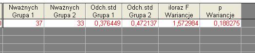 Obliczenia w pakiecie STATISTICA Tu zapisano wynik porównania dwóch wariancji! Wartość funkcji testowej F=1,57, p-value=0,19.