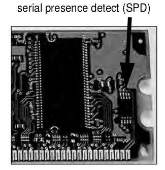 Serial Presence Detect (SPD) W systemie pamięci może być wiele modułów pamięci o różnych parametrach (np. o różnych minimalnych opóźnieniach tras, tcas, trcd czy trp).