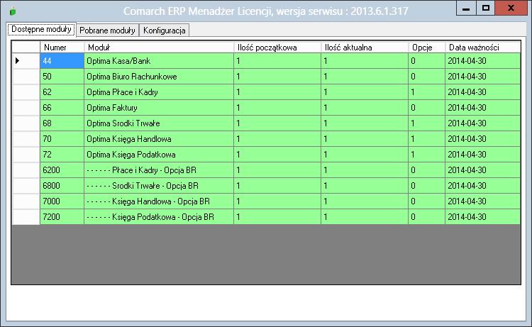 5.1 Zakładka Dostępne moduły Zakładka przedstawia listę dostępnych modułów pochodzących z podłączonego klucza HASP, plików SoftHASP, bądź z licencji aktywowanych w Comarch.