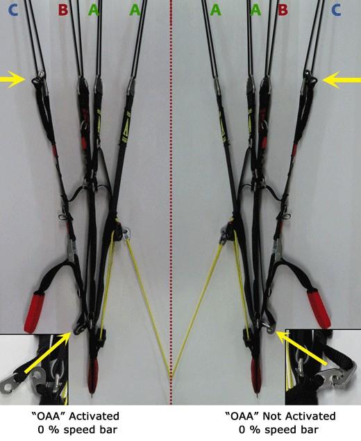 12. OAA - (One Action Acceleration) ZINTEGROWANY SYSTEM PRZYSPIESZENIA.
