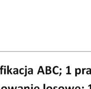 degresja jest dużo silniejsza dla dziesiątej osoby wynosi ona 41%