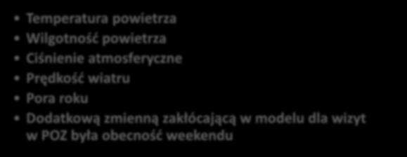 zakłócające Temperatura powietrza Wilgotność powietrza Ciśnienie atmosferyczne