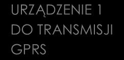 światłowodu: - światłowód wielowłóknowy o konstrukcji zgodnej z ZN-96 TP S.A.