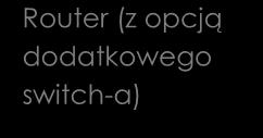 Instrukcja Wytyczne OGP Gaz-System SA w zakresie projektowania systemów telemetrii dla obiektów gazowych systemu przesyłowego 3.