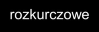 Kiedy hospitalizować?