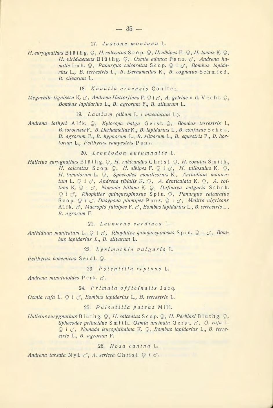 17. J as io riß montana L. H. eurygnathus B 1 ti t h g. Q, H. calceatas S c o p. Q, H. albipes F. Q, H. laevis K. Q, H. viridiaeneus B 1 ü t h g. 9' Osmia adunca P a n z. cf, Andrena humilis I m h.