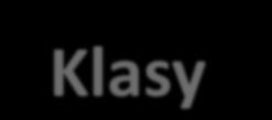 Klasy