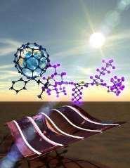 Organic Light Emitting