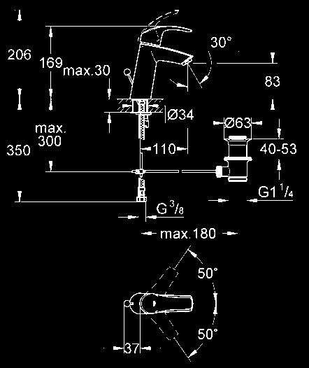 mm z ogranicznikiem temperatury GROHE EcoJoy perlator 5,7 l/min system