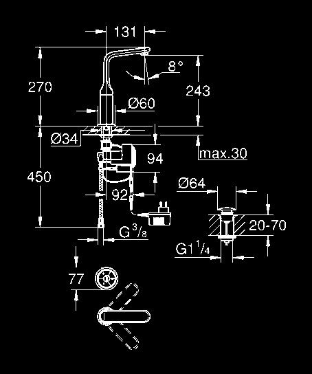 automatycznego wyłączenia GROHE EcoJoy technologia dla zmniejszenia zużycia wody.