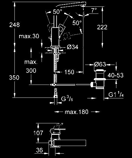 perlator 5.