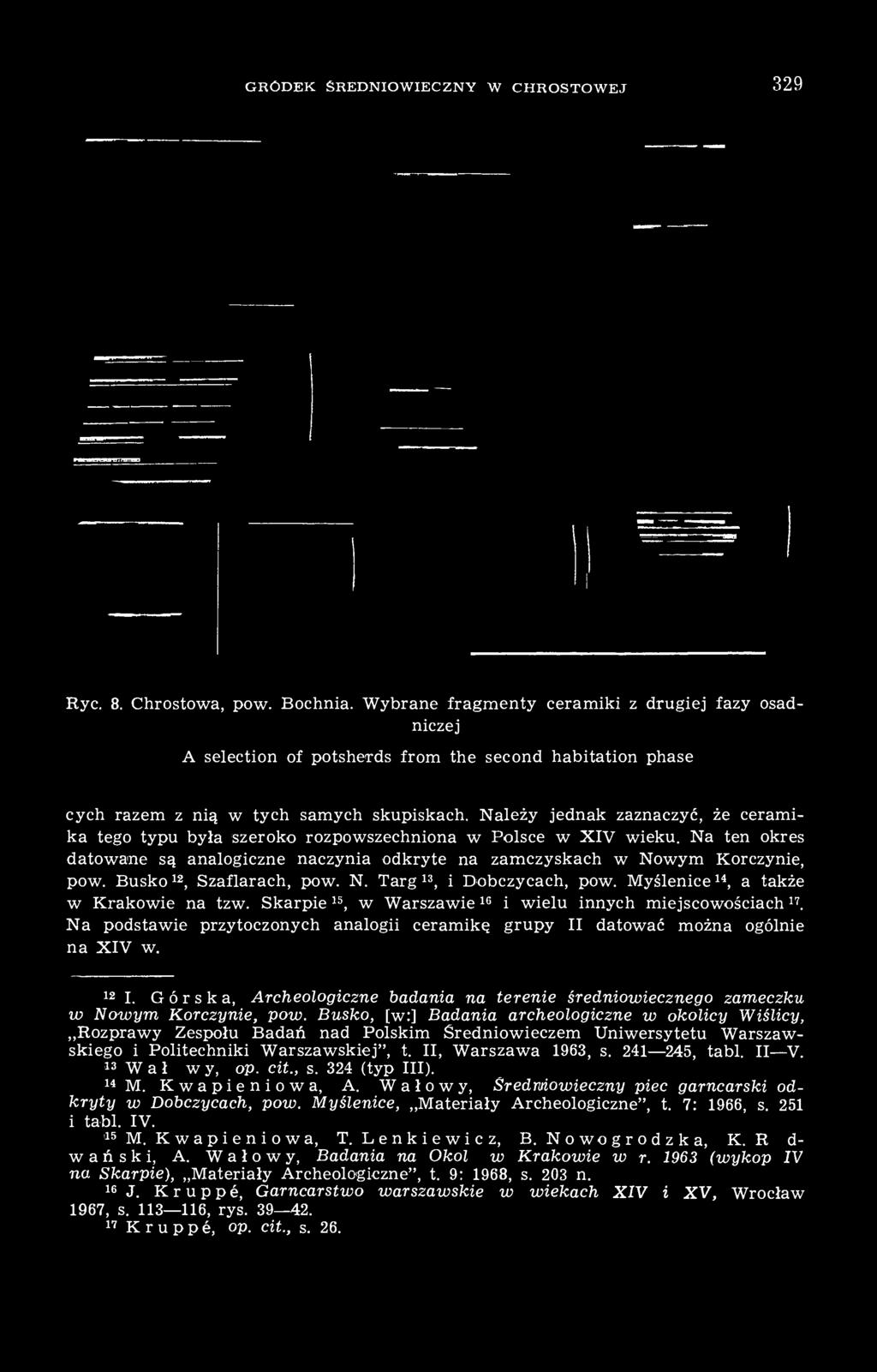 Należy jednak zaznaczyć, że ceramika tego typu była szeroko rozpowszechniona w Polsce w XIV wieku. Na ten okres datowane są analogiczne naczynia odkryte na zamczyskach w Nowym Korczynie, pow.
