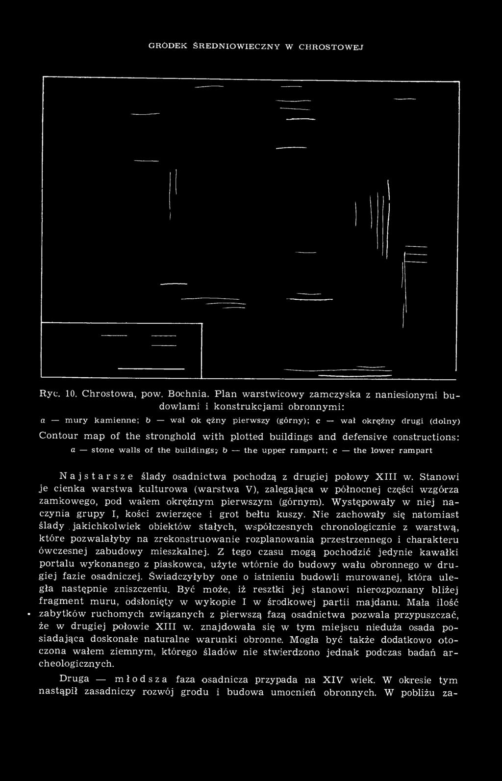 buildings and defensive constructions: a stone walls of the buildings;/ b the upper rampart; c the lower rampart Najstarsze ślady osadnictwa pochodzą z drugiej połowy XIII w.
