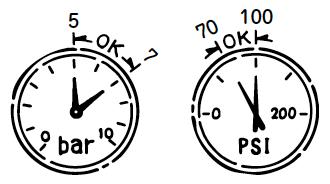 4. PRACA W ODPOWIEDNIM ZAKRESIE CIŚNIENIA SPRĘŻONEGO POWIETRZA. Narzędzie jest przeznaczone do pracy w przedziale ciśnienia powietrza od 70 psi do100 psi (od 5 do 7 barów).