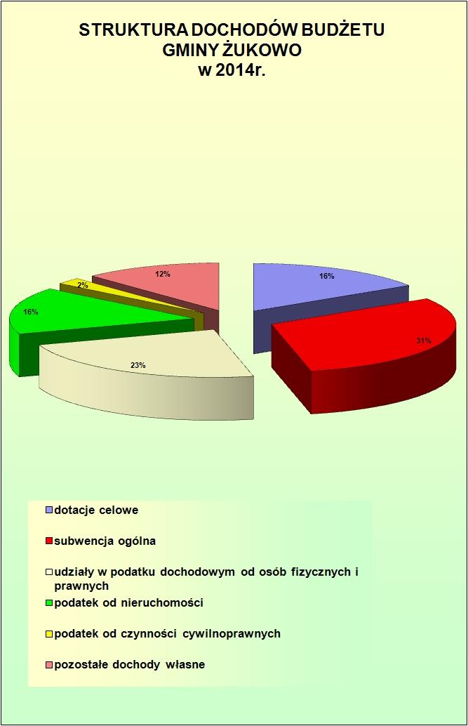 Dziennik Urzędowy