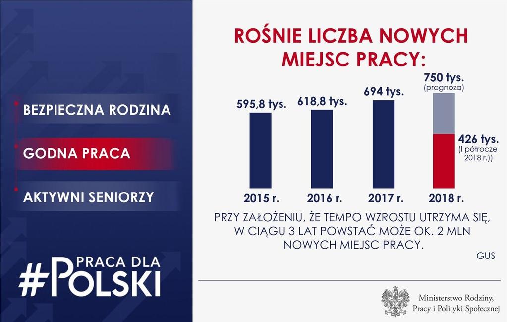 Lewisa Lew, czarownica i stara szafa. Projekt przedstawia szafę, w której mieści się zimowy las oraz figurki.