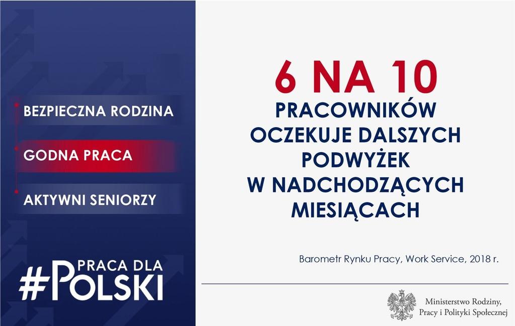 000 głosów, zostanie zakwalifikowany do fazy, w której Lego podejmie decyzję o ewentualnej sprzedaży.