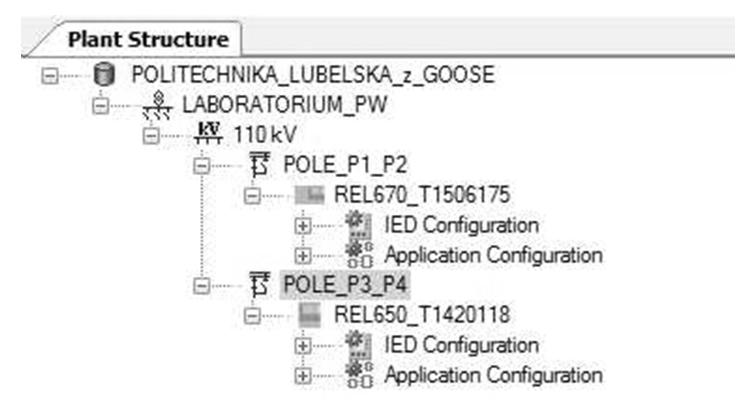 Modelowanie automatyki stacji elektroenergetycznej 85 firmy Applied Systems Engineering, na bazie którego powstały przykłady z poprzedniego rozdziału 0. 2.
