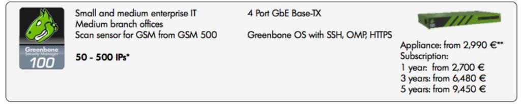 Urządzenia GSM są gotowe do pracy