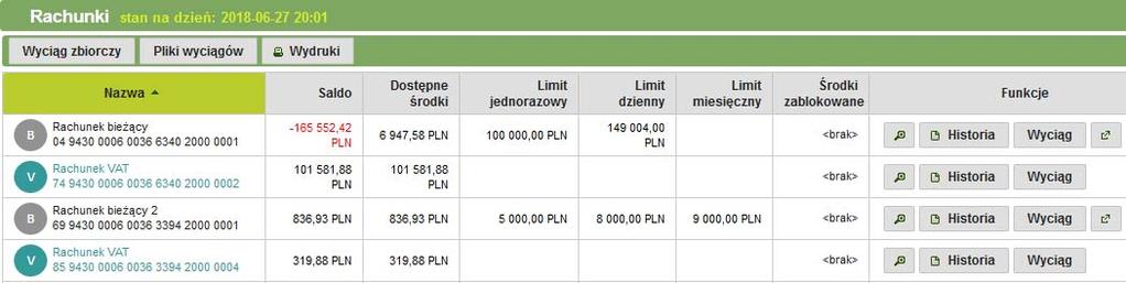 Jeśli dysponent posiada uprawnienia do zarządzania rachunkami bieżącymi kliku podmiotów, to w tabeli rachunek VAT będzie wyświetlany pod powiązanym z nim rachunkiem bieżącym.