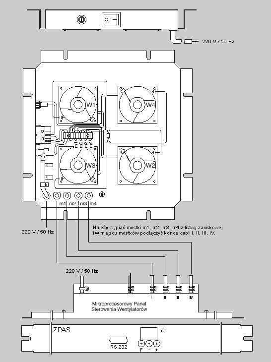 Rys.1 Schemat podłączenia dachowego panela wentylatorów prod.