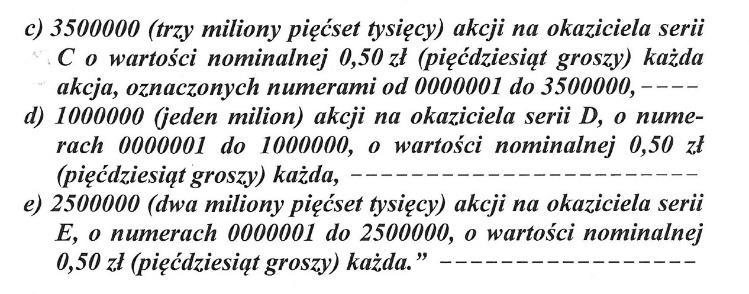 Podwyższenie kapitału zakładowego zostało zarejestrowane Postanowieniem Sądu Rejonowego w Bielsku-Białej, Wydział VIII Gospodarczy KRS, z dnia 13 maja 2013 r.