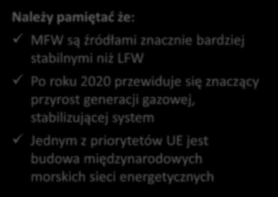 Budowa połączeń transgranicznych, w tym tzw.