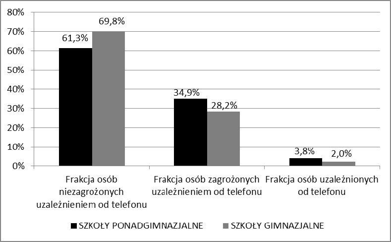126 (KBUTK) autorstwa B. Potembskiej i E. Pawłowskiej 3.