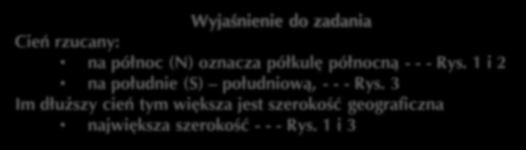 W trzech miejscach spośród czterech zaznaczonych poniżej na rysunku literami A D osadzono gnomony pionowe słupy tej samej wysokości.