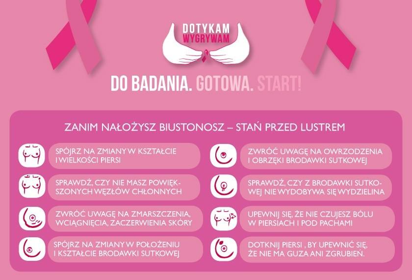 Jak wygląda samobadanie piersi?