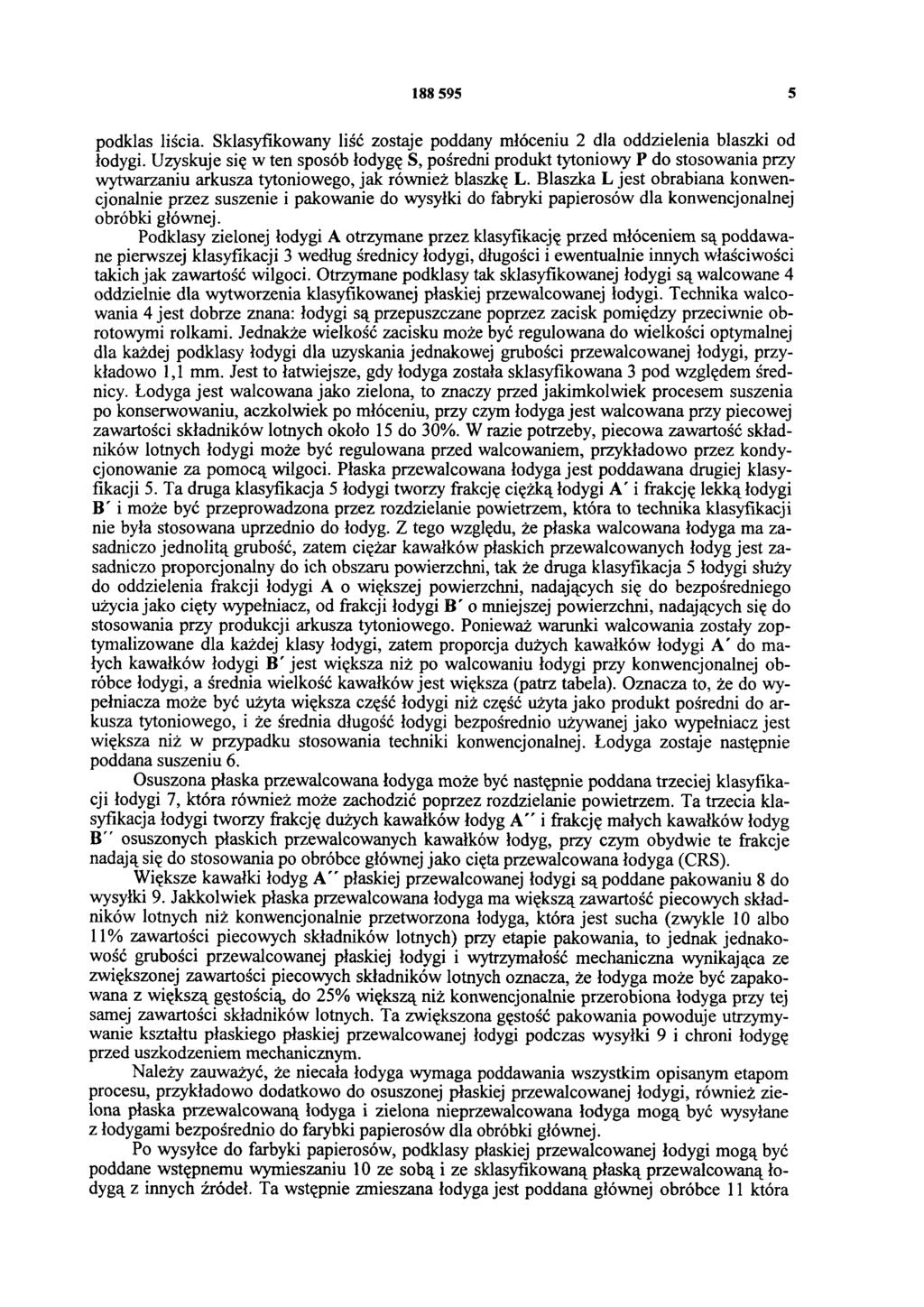 188 595 5 podklas liścia. Sklasyfikowany liść zostaje poddany młóceniu 2 dla oddzielenia blaszki od łodygi.