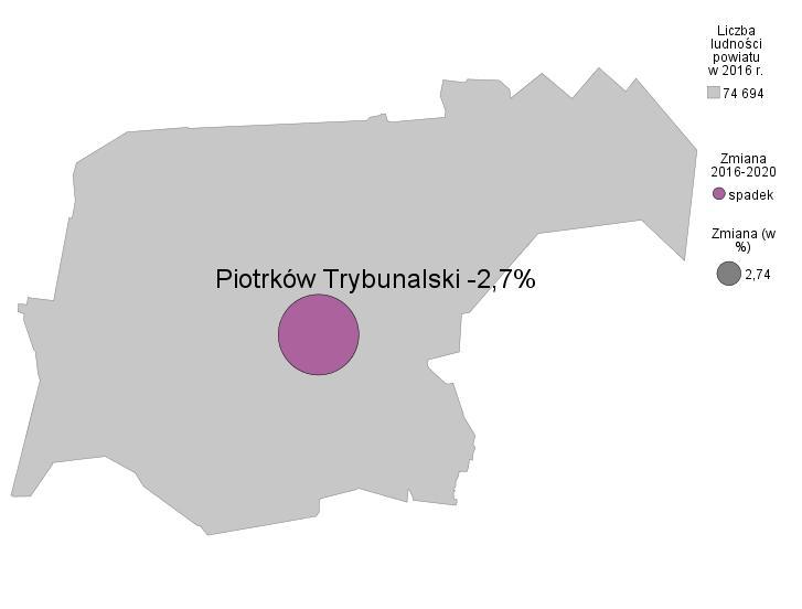 liczby ludności w latach 2016-2020.