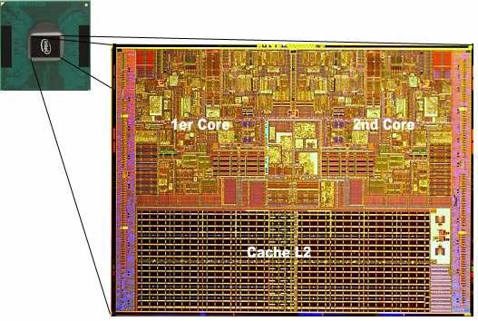 3,2 GHz 8 warstw Moc 5W AMD Athlon 64