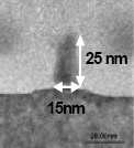 fali światła widzialnego Rhinowirus 3 nm Ebola http://www.