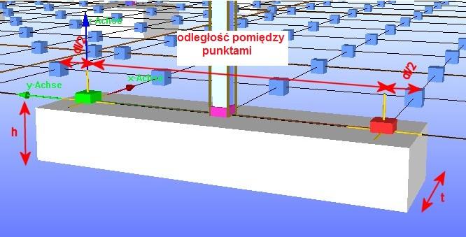 Przewodnik startowy - Virtual-Steel Strona 8 Fundamenty Fundamenty w Virtual Steel są prostokątnymi blokami konstruowanymi podobnie do prętów.